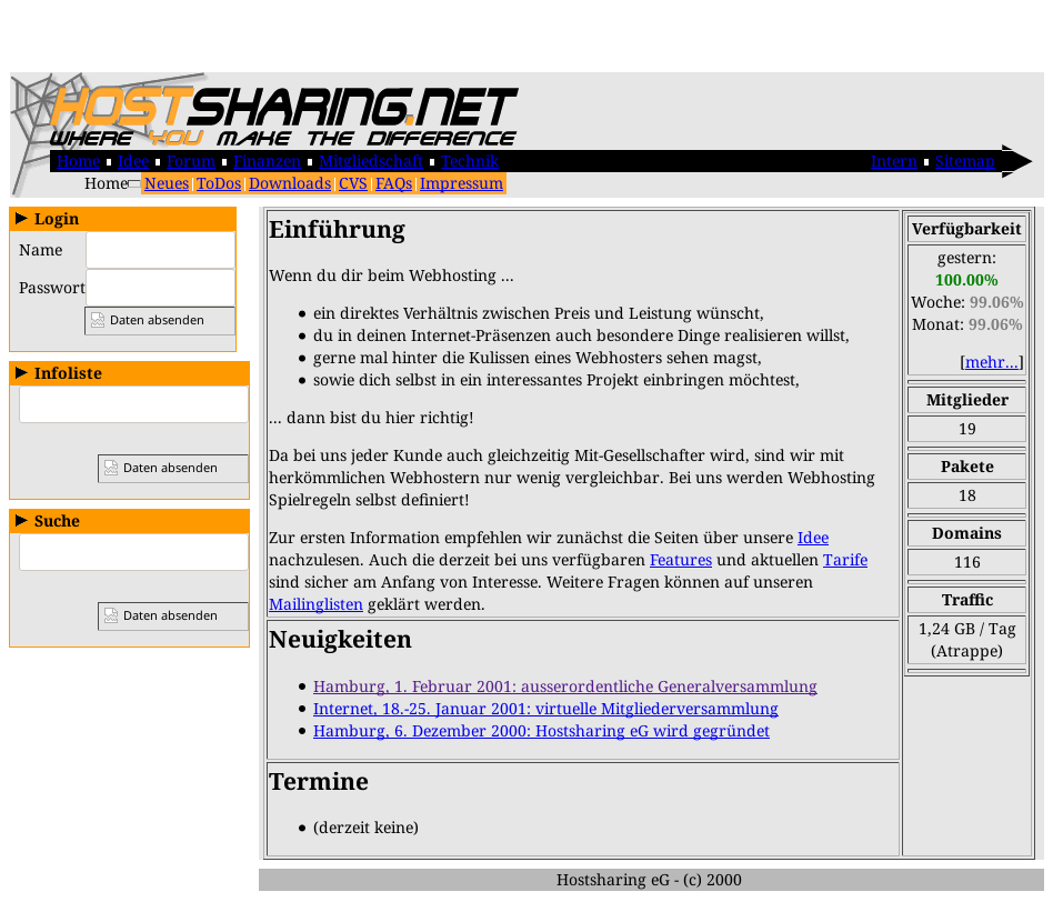 Screenshot einer Website in einem typischen Design der 90er Jahre.