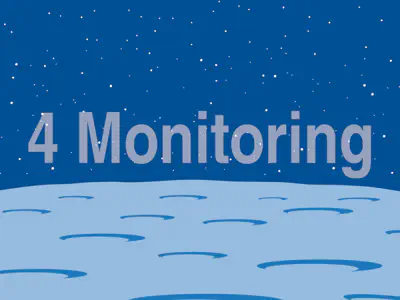 4. Prinzip Monitoring